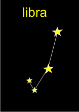 astrology sign: libra
